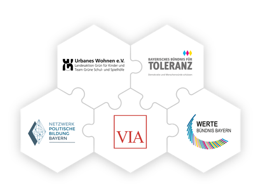 Puzzleteile mit den Logos der gelisteten Träger und Partner des Projekts Was stärkt uns?
